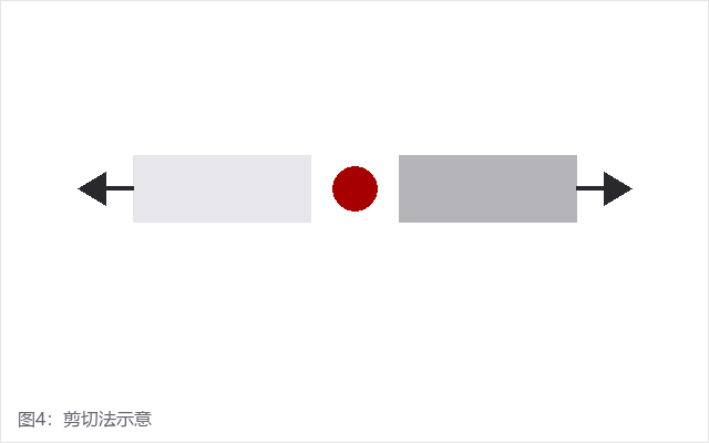 汽车焊点检测(pic4) 汽车焊点检测(pic4)
