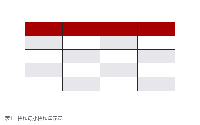 汽车焊点检测(pic6) 汽车焊点检测(pic6)