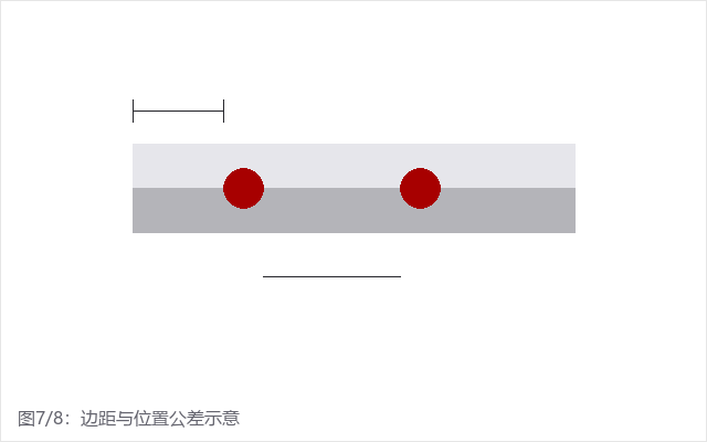 汽车焊点检测(pic9) 汽车焊点检测(pic9)